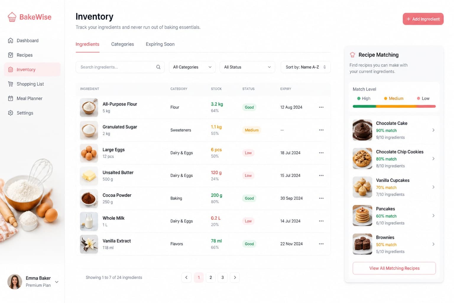 Recipes & Inventory preview